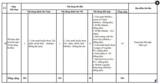 Valorant公测开启 奇游极速助力下载与联机加速