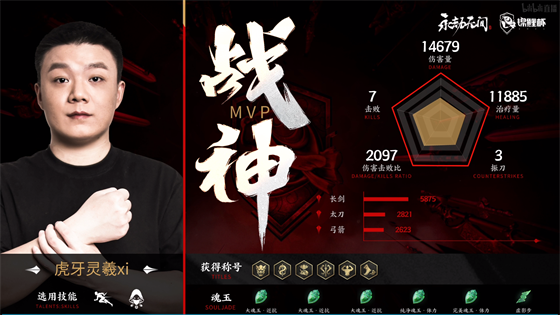 智元全球具身智能挑战赛揭晓27国526支战队成绩